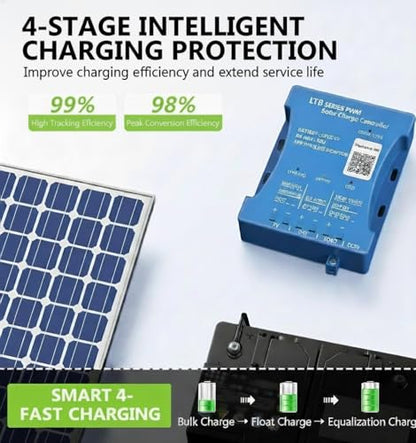 Solar Charge Controller 20A with Bluetooth – 12V/24V Auto Detect, LCD Display & USB Port, Compatible LiFePO4 Lithium Gel AGM Sealed, Monitor via LM Solar App (iOS/Android), 3-Stage Charging