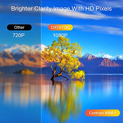 Native 1080P Projector with WiFi 6 and Two-Way Bluetooth, Full HD Video Projector for Outdoor Movies, 300" Display Projector 4k Home Theater, Compatible with iOS/Android/PC/XBox/PS4/TV Stick/HDMI/USB