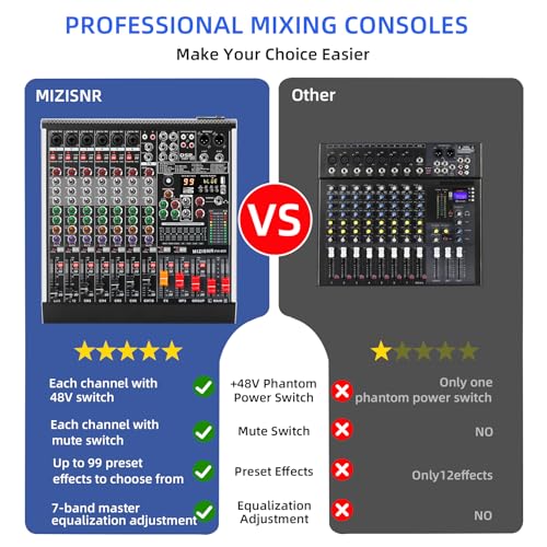 8 Channel Audio Mixer Professional Sound Mixing Board with 99 DSP Effects, 7-band EQ Digital DJ Mixer Console w/USB Bluetooth MP3 for Recording, Independent 48V Power & Mute Button - size: 8 Channel - 13.8inch