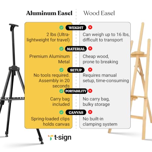 T-Sign 17 to 66 Inch Heavy Duty Easel Stand - Adjustable Metal Tripod Art Easel for Painting and Display, Portable Canvas Stand with Carrying Bag for Artists, Tabletop and Outdoor Use (Black, 1 Pack) - style: 66 Inch Anthracite Black (1 Pack)