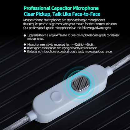 KZ Taurus in Ear Monitor Headphones, Horizontal 2DD in Ears, Gaming Earbuds, Noise Isolating Ear Buds Sound Localization in-Ears for Singers Musicians Audiophiles - color: SolidWhite, style: with Mic
