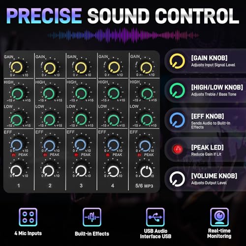 6-Channel Audio Mixer for Beginners, Easy Setup DJ Mixer with Bluetooth, USB/MP3 Sound Card, DSP Effects & 48V Phantom Power, Compact Mixing Console for Karaoke, Podcast & Streaming