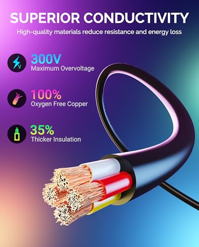 Y-Splitter for Govee Outdoor Flood Lights and Spot Lights | Waterproof 4-Pin Y-Shaped Extension Cord for Govee H7057, H7058, H7060, H7062, H7093, H7094, H7065, H7066, 1 Female to 2 Male - size: Y-Splitter - 1 Female to 2 Male