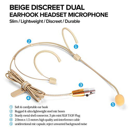 Headset Microphone Discreet Dual Ear Hook Headworn mic fits AKG Wireless Body Pack Transmitters for Lectures, Live Performance, Theater, Podcasts with Windscreens & Rugged Storage Case - size: Mini XLR TA3F Plug