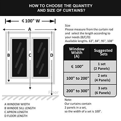 Super Soft Velvet Blackout Drapes Thermal Insulated Royal Curtains Blackout Grommet Window Curtains 2 Panels Set for W52 X L95 Inch Black - color: Black, size: 95"W x 52"L (Pack of 2)