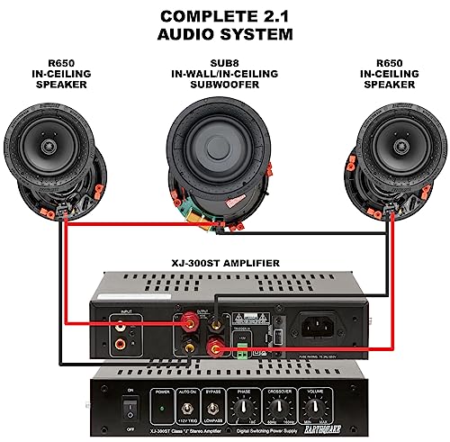 Earthquake Sound XJ-300ST Home Audio 300W Class J Stereo Modular Power Amplifier - Mono, 2, and 2.1 Channel for Passive Speakers, Subwoofers, and Tactile Transducers