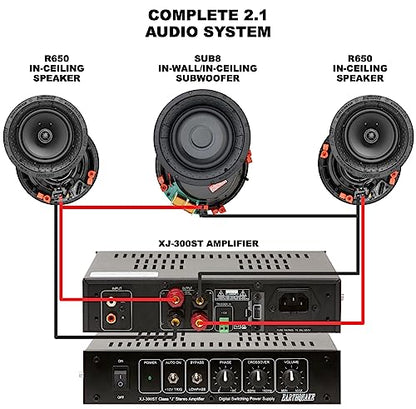 Earthquake Sound XJ-300ST Home Audio 300W Class J Stereo Modular Power Amplifier - Mono, 2, and 2.1 Channel for Passive Speakers, Subwoofers, and Tactile Transducers