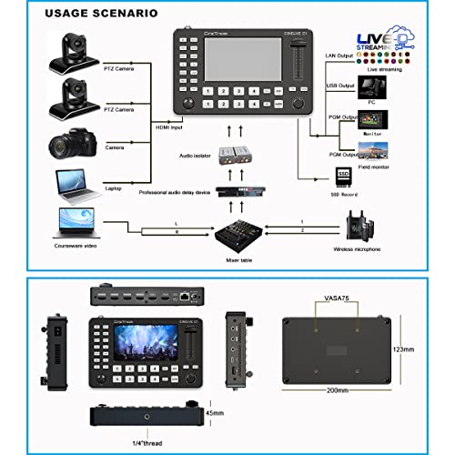 CINETREAK C1 4*HDMI Video Mixer Switcher with 5inch Screen livestream Video Mixer H.264 Recorder with PTZ Camera Control Broadcast switcher Live Production Mixer for OBS,Vmix,YouTube,Ins - style: Cinetreak C1