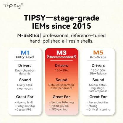 Tipsy M1 IEM, Bamboo Fiber Diaphragm in-Ear Monitor, Warm, Lively Bass & Vocals, 36dB Noise Isolation, Resin Shell, Detachable 0.78mm 2‑Pin Cable (No Mic, Red) - color: Red