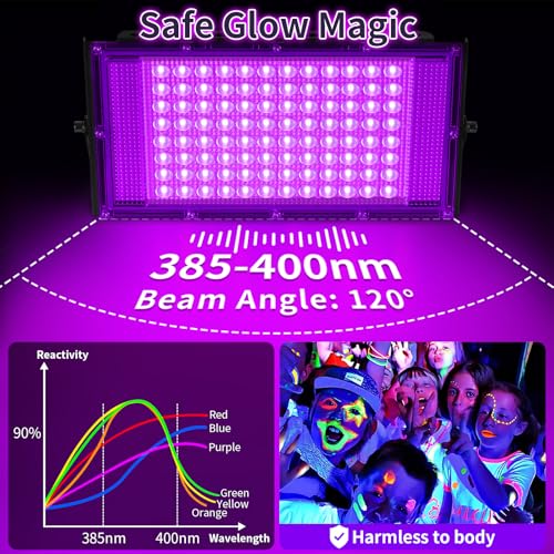 100W LED Black Lights with Switch+Plug, IP66 Waterproof, 2 Pack | Blacklight Flood Light for Halloween, Neon Glow Party Supply, Bedroom, Fluorescent Poster, Body Paint, Outdoor