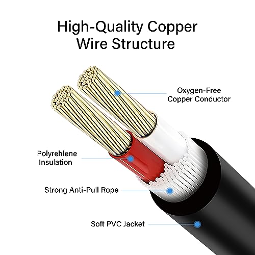 Speakon to 1/4 TS Speaker Cable,NL2FC 2 Pin Speakon Male to 6.35mm (1/4") Mono Male Audio Amplifier Speaker Cord（2M/6.6FT）