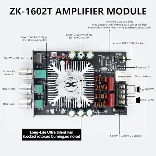 Bluetooth 5.1 Audio Amplifier Board,320W HiFi 2.1 Channel Mini Subwoofer Power Amp Module with Treble & Bass Control with AUX Input,Audio Amp Board for Home DIY Wireles Speaker(with Power Cord) - size: ZK-1602T