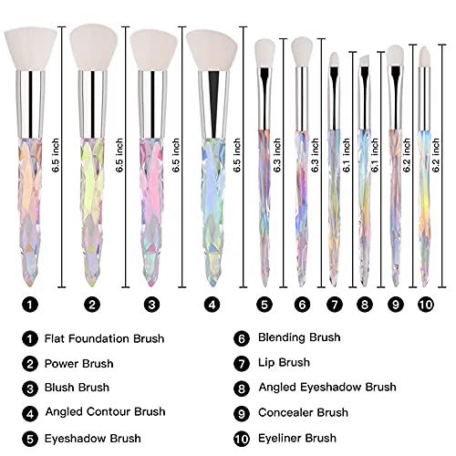 Pure Vie All-in-One Holiday Gift Surprise Makeup Set Essential Starter Bundle Include Eyeshadow Palette Lipstick Concealer Blush Mascara Eyeliner Face Powder Lipgloss Brush - Full Makeup Kit for Women - color: kit014