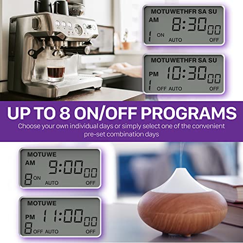 Fosmon 7 Day Digital Timers for Electrical Outlets, Indoor Plug-in Light Timers Switch Programmable, Electric Wall Plug for Lamp, Grow Reptile Lights, Aquarium, 15A/1875W, Grounded- 2 Pack - style: 7 Day Timer with Random Function - 2 Pack