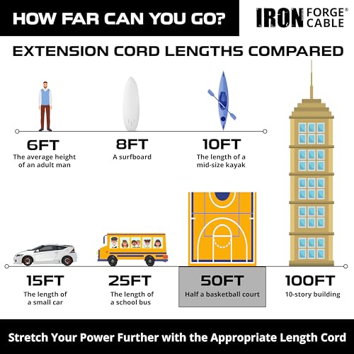 Iron Forge Cable 50 Foot Lighted Outdoor Extension Cord with 3 Electrical Power Outlets - 12/3 SJTW Heavy Duty Yellow Extension Cable with 3 Prong Grounded Plug for Safety, 15 AMP - size: 50 ft
