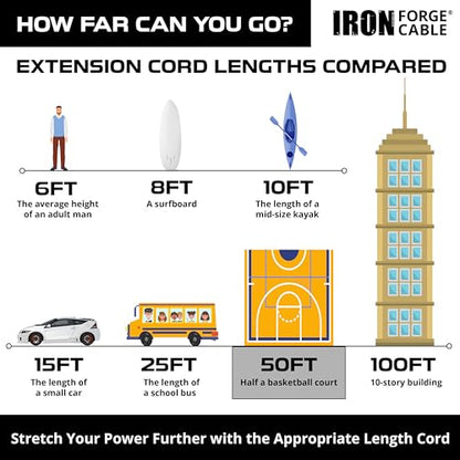 Iron Forge Cable 50 Foot Lighted Outdoor Extension Cord with 3 Electrical Power Outlets - 12/3 SJTW Heavy Duty Yellow Extension Cable with 3 Prong Grounded Plug for Safety, 15 AMP - size: 50 ft