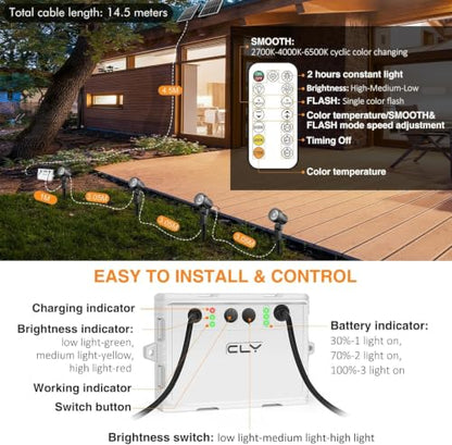CLY 4 in 1 Solar Landscape Spotlights Outdoor 2700-6500K Dusk to Dawn - color: Warm White/Natural White/Cold White, size: 4-IN-1