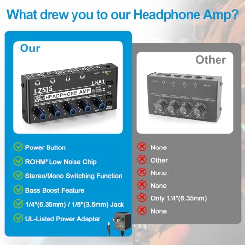 LZSIG Headphone Amplifier with Bass Boost, 4 Channel, 1 IN 4 OUT, DC 12V | Metal Stereo Audio Amplifier, Mini Earphone Splitter with Power Adapter, 1/4" & 1/8" TRS Headphones Output & TRS Audio Input - size: Small(4-channel)