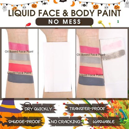 BOBISUKA Pink Face Body Paint Liquid Texture Washable Non Toxic Facepaint Fast Drying Foundation Makeup for Halloween Clown Cosplay SFX Costume Party Large Capacity(130ml) - color: Pink