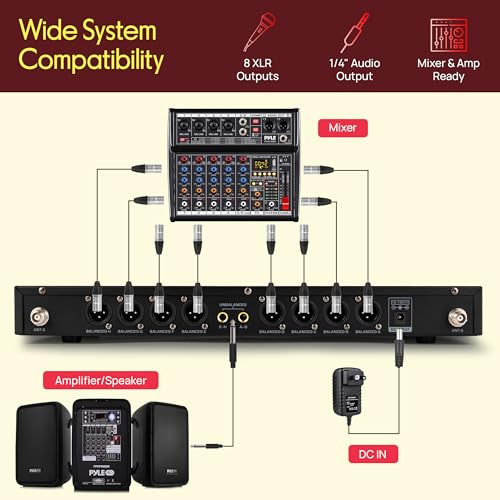 Pyle 8 Channel UHF Wireless Conference Microphone System with 8 Gooseneck Mics, 300 Ft Range, Selectable Frequencies & Rack Mount Receiver for Meetings, Presentations & Events - style: 8 Gooseneck Mics