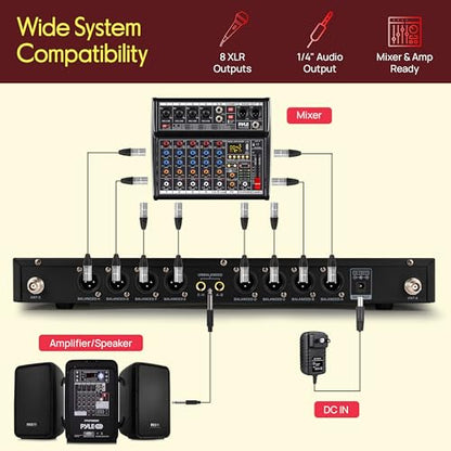 Pyle 8 Channel UHF Wireless Conference Microphone System with 8 Gooseneck Mics, 300 Ft Range, Selectable Frequencies & Rack Mount Receiver for Meetings, Presentations & Events - style: 8 Gooseneck Mics