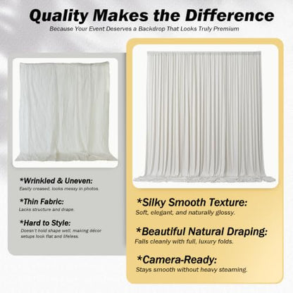40x12 ft Beige Backdrop Curtains for Weddings Parties, Birthdays and Photos - color: Beige, size: W5' x H12'(8 panels)