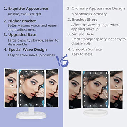 deweisn Trifold Lighted Vanity Makeup Mirror with 21 LEDs Lights,1x/2x/3x Magnification and Touch Screen Dimming,Two Power Supplies Makeup Mirror, Gift for Women - color: White