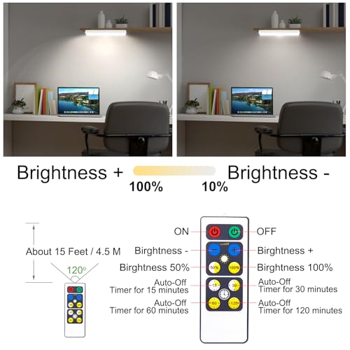 BIGMONAT Under Cabinet Lighting Wireless, Battery Operated Lights with Remote, 3000K Warm White Dimmable Push Light,80 Lumen Stick-On LED Lighting Bar for Shelf, Kitchen, Hallway, Pantry 4Pack - color: WHITE -4PK