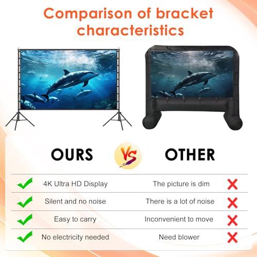 Outdoor Projector Screen with Stand, 200 inch Indoor Movie Screen 16:9 4K Rear Front Portable Projection Screen, Quick Setup Foldable Travel Home Theater Screen with Carry Bag for Backyard Camping - size: 200 inch-ZJ