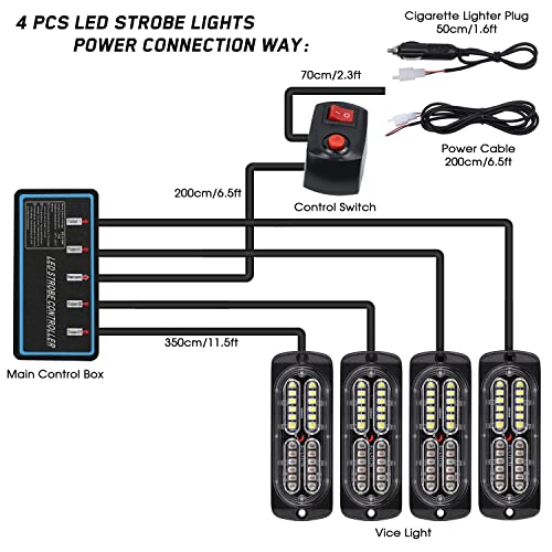 LINKITOM 4pcs Ultra Slim LED Strobe Lights w/Controller, Red/White - color: Red&White