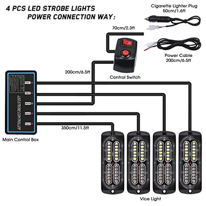 LINKITOM 4pcs Ultra Slim LED Strobe Lights w/Controller, Red/White - color: Red&White