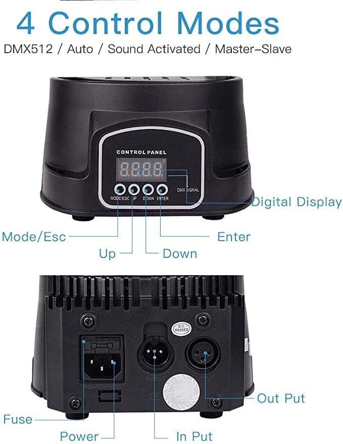 Betopper 7x8W Moving Head DJ Lights,RGBW Stage Lighting-2 Packs | 7x8W RGBW LEDs, DMX512/Auto/Sound/Master-Slave, Mini Moving Head Light For Stage, Party, Club, Wedding Event, Festival, Disco