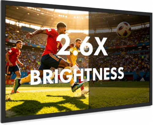 Fixed Frame High Gain Projector Screen by SilverMagic - 2.6X Gain and 30% ALR - Indoor Wall-Mounted White Screen for Home Theater/Living Room/Patio/Office/Classroom - 120 inch 16:9 - size: 120" High Gain