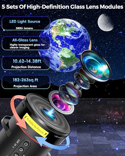 Galaxy Projector with White Noise Machine for Bedroom, Planetarium Star Projector with Solar System & Constellation, 28 Soothing Sounds, Timer, 360° Rotating Night Light for Ceiling Kids Adults