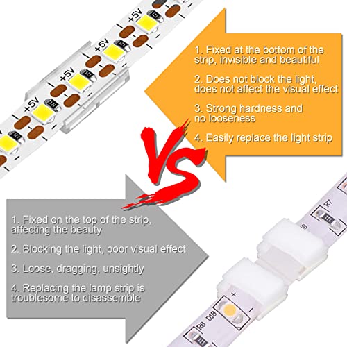VIPMOON 100pcs Clear 8mm LED Strip Light Mounting Clips 8mm Width Holders and 100pcs Compatible Stainless Steel Phillips Screws Mounting Brackets for Waterproof or Non-Waterproof 3528 5050 5630 - size: 8mm