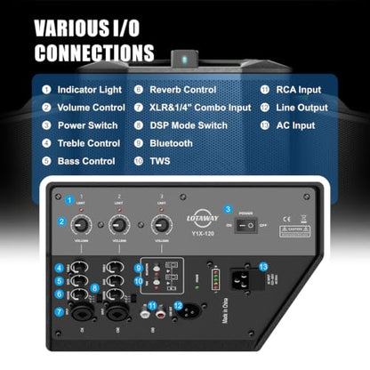 LOTAWAY Y1X-120 Battery Powered Portable PA Speaker System, Black | 240W Rechargeable Bluetooth Speaker with 3-Channel Mixer for Busking, Karaoke, Guitar, Outdoor Events - TWS Pairing