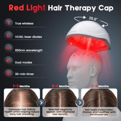 Red Light Therapy for Hair Growth - FDA Cleared Laser Cap for Hair Regrowth, Hair Loss Thinning & Alopecia Treatment for Men & Women, Wireless Rechargeable Model Hat-01 (White)