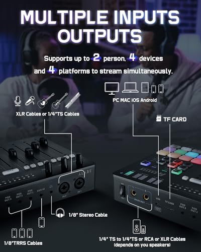 ALABS Fxcaster Podcast Bundle with 7-Channel Soundboard & 25mm XLR Mic | Audio Interface, All-in-One Podcasting Starter Setup, For live streaming, podcasting, TikTok content creation