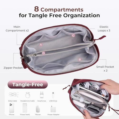 FYY Travel Cable Organizer - 8 Compartments, Lightweight, Water Repellent - color: Wine Red, size: (S) 8.1"× 4.7"× 2.9"