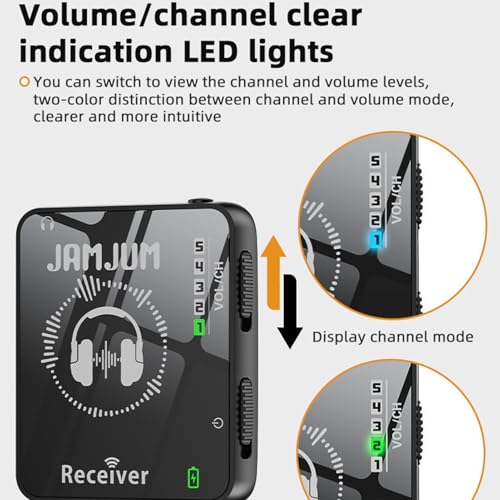 Wireless in Ear Monitor System 2.4G in-Ear Monitoring, Wireless IEM System with Transmitter Clip on Receiver Automatic Pairing in-Ear Monitoring forLive Performance Studio,Guitar,DJ