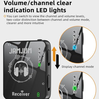 Wireless in Ear Monitor System 2.4G in-Ear Monitoring, Wireless IEM System with Transmitter Clip on Receiver Automatic Pairing in-Ear Monitoring forLive Performance Studio,Guitar,DJ
