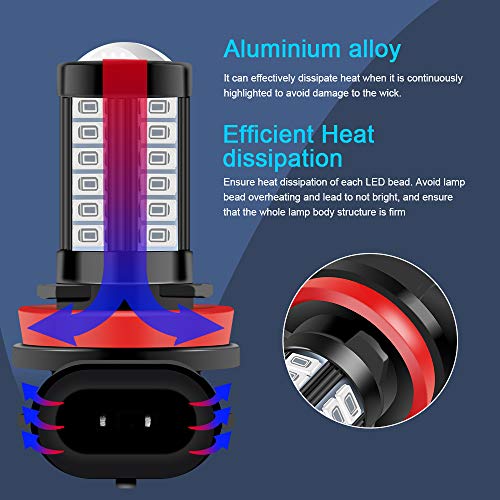 H8 H11 Car LED Fog Light Bulbs Replacement for Cars Super Bright 6000K Green 5730 33SMD for Daytime Running Lights DRL 12V-2Pcs - color: Green