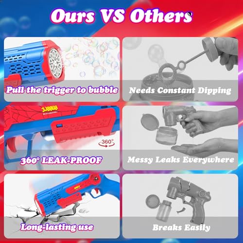 PANACARE Automatic Bubble Gun for Kids,Bubble Gun with 10000+ Bubbles/Min /10 Bubble Holes/LED Light, Bubble Machine Gift for Garden, Party, Wedding, Best Gifts idea (Blue)