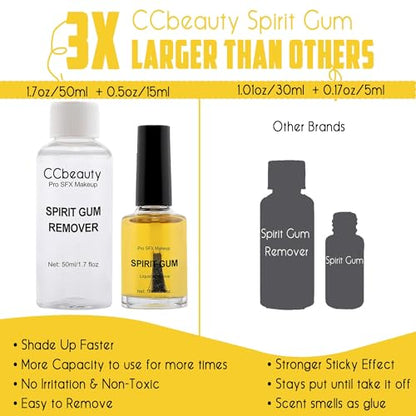 CCbeauty 15ml Spirit Gum Adhesive And 50ml Remover SFX Makeup Kit, Professional Bald Cap Glue For Costume, Special Effects Body Skin Wig Prosthetics Glue For Halloween Cosplay Stage Theatre Makeup