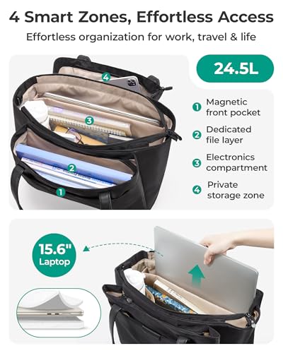 BAGSMART Tote Bag for Women with Compartments, Work Tote Bag with Zipper Women Purse Crossbody Shoulder Handbag with Strap - color: Navy Blue