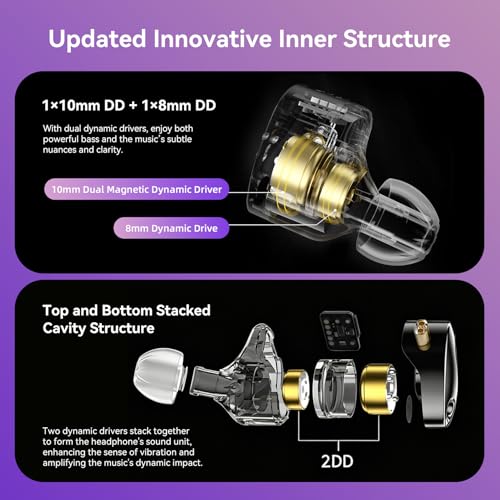 KZ Castor in Ear Monitor Headphones with Mic, HiFi Improved Bass Earphone Sound Tunable Noise Isolating IEMs, Dual-Dynamic Driver Wired Earbuds, 2PIN-C Detachable Cable for Singers Musicians - color: BassBlack, style: with Mic