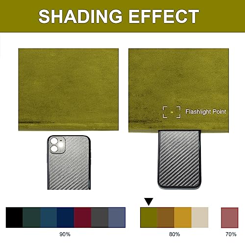 Grommet Window Curtains Drapes Blackout Drape Panels Lights Blackout Window Treatment Curtain Sets 2 Panels 52Wx84L Inch Olive Green - color: Olive Green, size: 84"W x 52"L (Pack of 2)