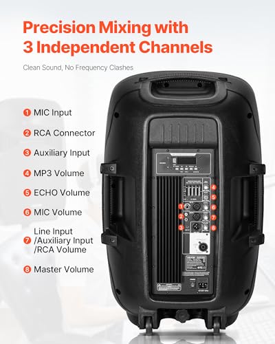 VEVOR Portable PA System, 2000W (PMPO) Powered, Sound System Set with 3 Channel Mixer, Dual Speakers, Wireless Bluetooth, Microphone, Compact Stands, USB & SD Inputs, Remote Control, for DJs Events - size: 2000W