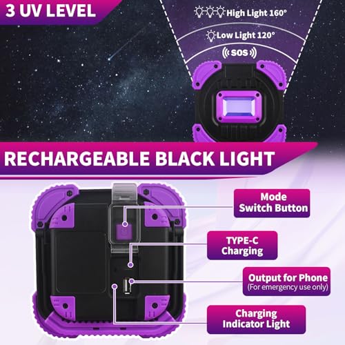 Rechargeable LED Black Light, Cordless 395nm Battery Powered Black Lights, Body Painting, Fishing, Halloween Party, Neon Glow Party, Fluorescent Poster, Christmas, 1 Pack