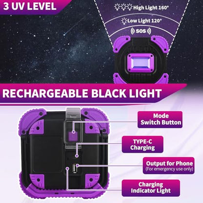 Rechargeable LED Black Light, Cordless 395nm Battery Powered Black Lights, Body Painting, Fishing, Halloween Party, Neon Glow Party, Fluorescent Poster, Christmas, 1 Pack